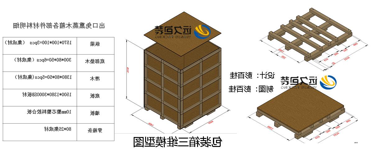 <a href='http://3i6.7670f.com'>买球平台</a>的设计需要考虑流通环境和经济性